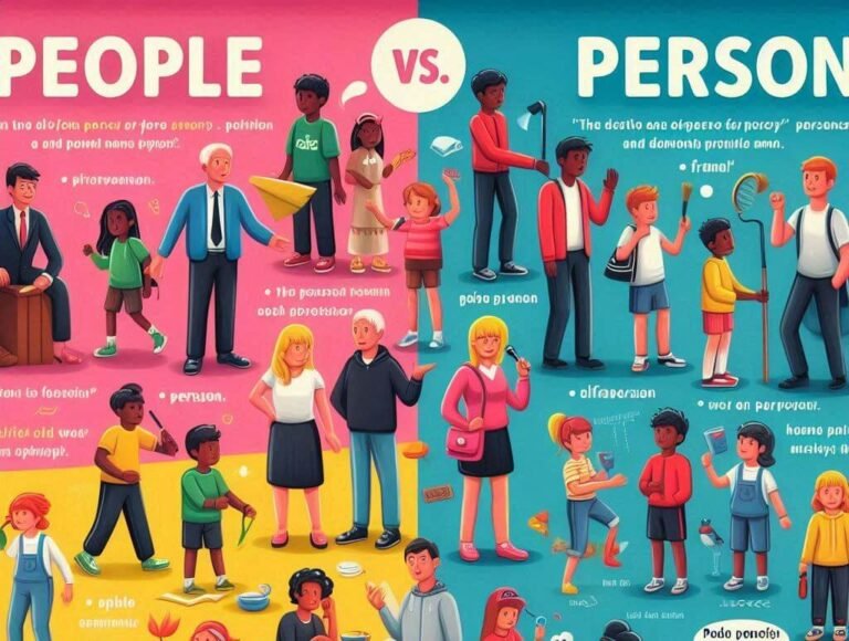 Lee más sobre el artículo Diferencia entre «People» y «Persons» en inglés